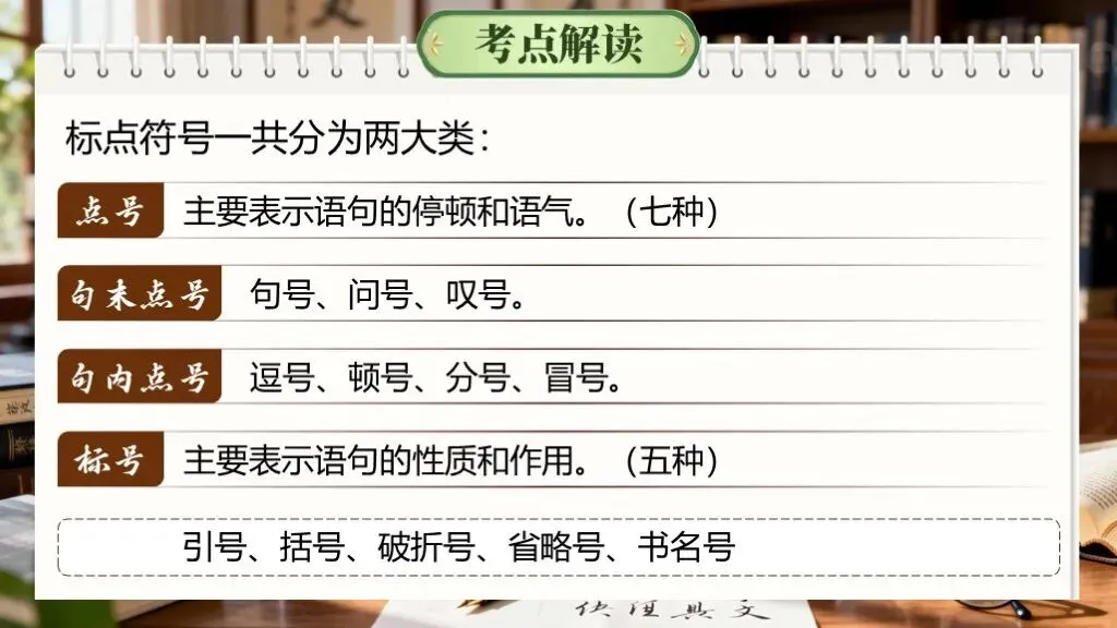 【中考专题复习】专题三《标点符号》课件(考点解读+复习攻略) 第11张 【中考专题复习】专题三《标点符号》课件(考点解读+复习攻略) 第11张