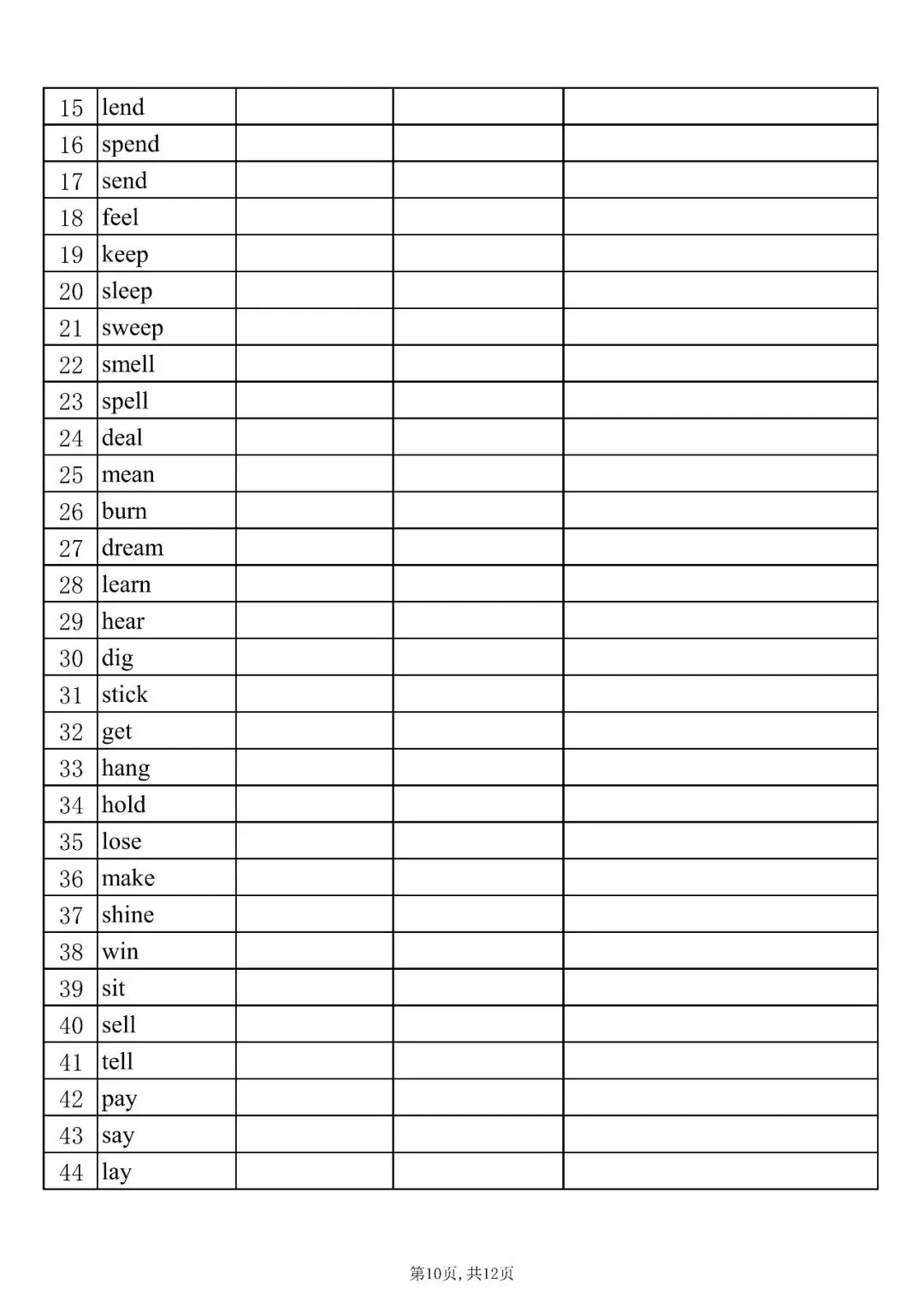 中考英语必背:106 个不规则动词过去式 + 过去分词完整版,收藏打印! 第11张