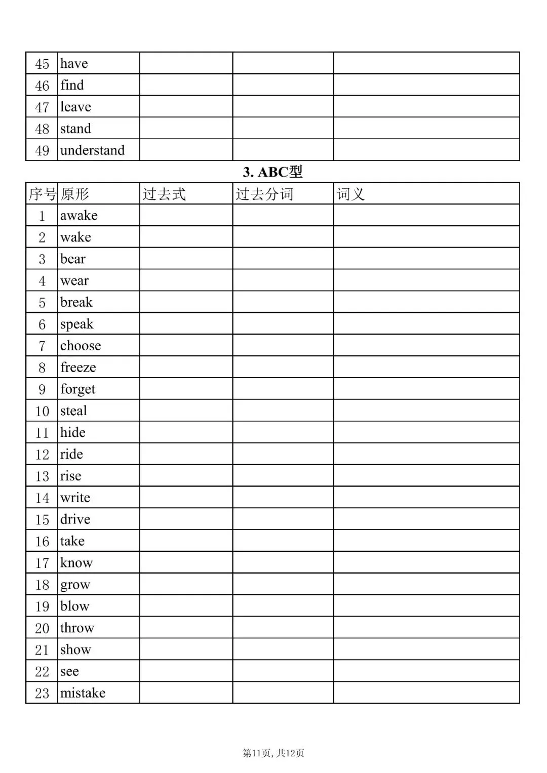 中考英语必背:106 个不规则动词过去式 + 过去分词完整版,收藏打印! 第12张