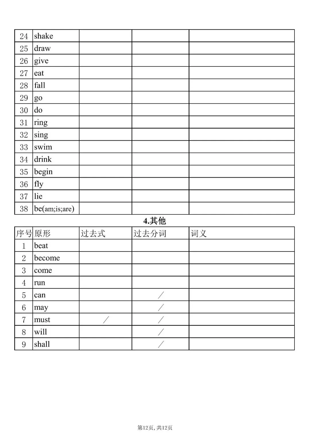 中考英语必背:106 个不规则动词过去式 + 过去分词完整版,收藏打印! 第13张