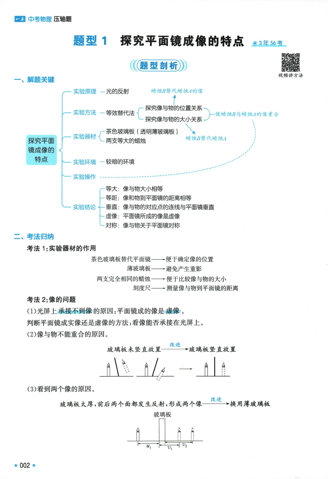 【中考加油】2026版《一本中考压轴题》数理化 第5张 【中考加油】2026版《一本中考压轴题》数理化 第5张