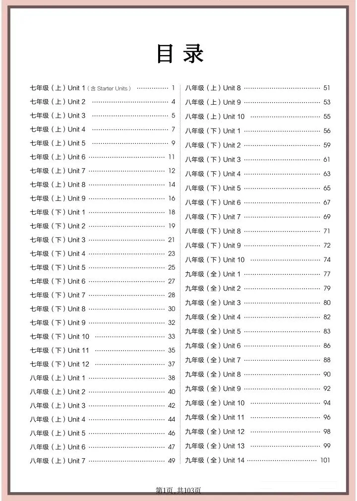中考英语|2026年春《中考英语》全六册教材诗句(背诵版+默写版)含词句自测、熟词生义共103页,电子版可下载打印! 第3张