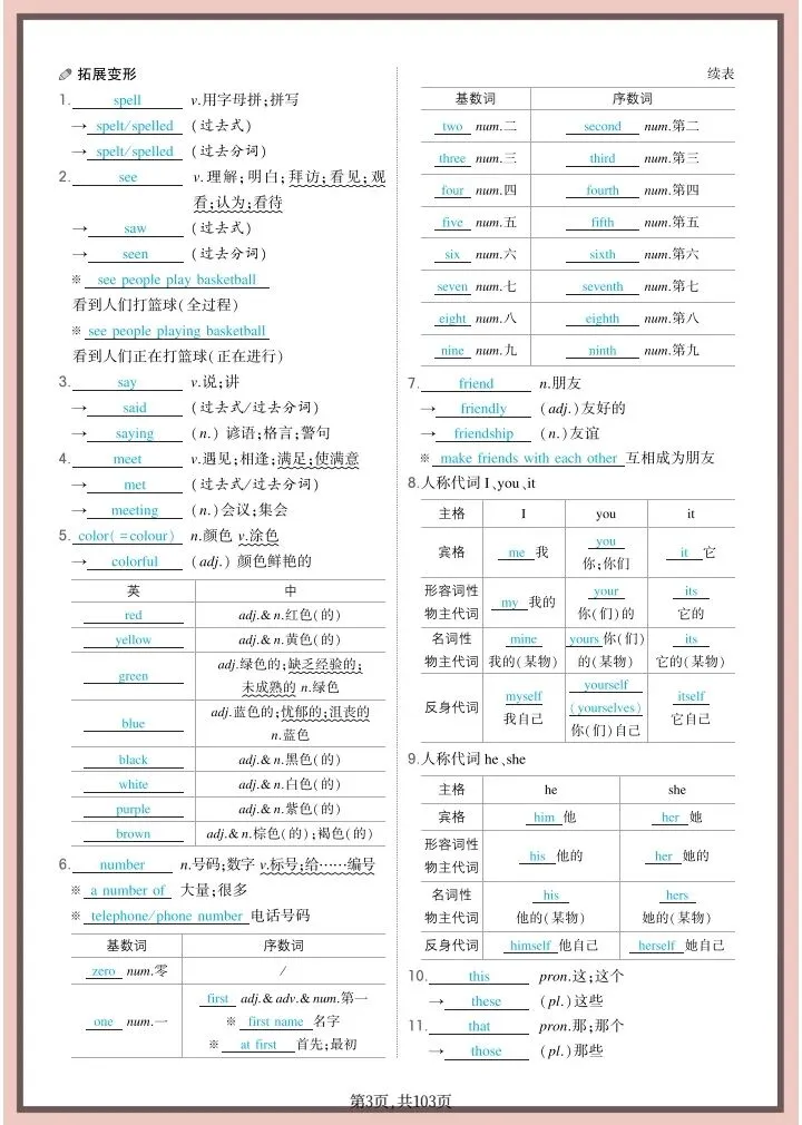 中考英语|2026年春《中考英语》全六册教材诗句(背诵版+默写版)含词句自测、熟词生义共103页,电子版可下载打印! 第5张