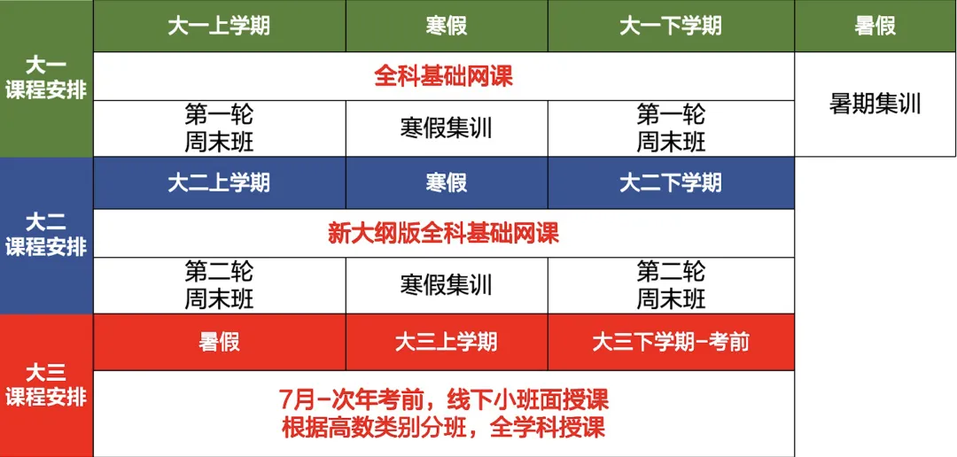 【山东专升本】2026年山东专升本真题及答案----大学语文篇! 第12张
