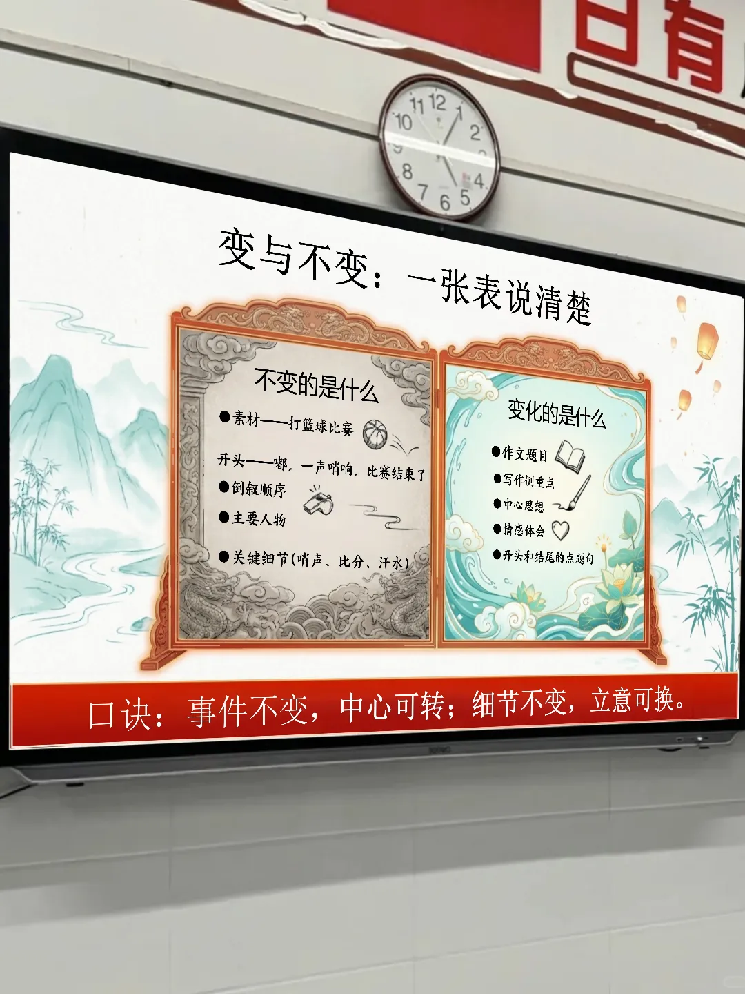 中考作文指导:一材多用 第9张