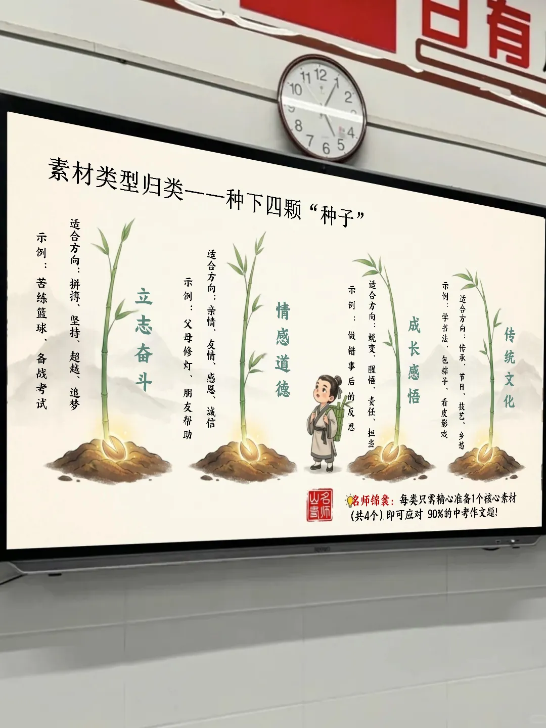 中考作文指导:一材多用 第15张