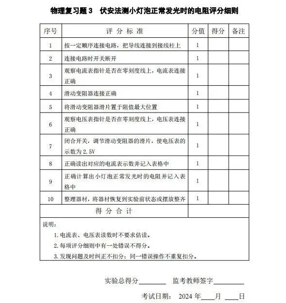 中考物理电学相关实验操作步骤指导(含评分细则) 第2张 中考物理电学相关实验操作步骤指导(含评分细则) 第2张