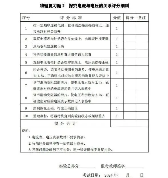 中考物理电学相关实验操作步骤指导(含评分细则) 第6张 中考物理电学相关实验操作步骤指导(含评分细则) 第6张