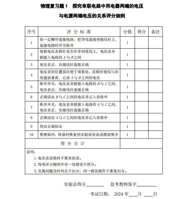 中考物理电学相关实验操作步骤指导(含评分细则) 第8张 中考物理电学相关实验操作步骤指导(含评分细则) 第8张
