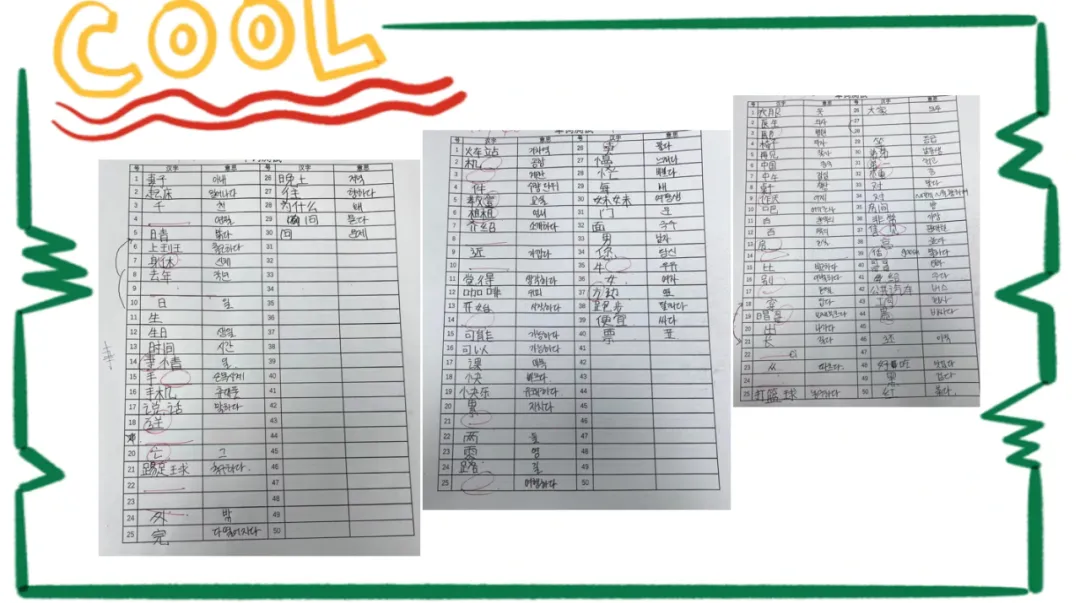 两周一次的模拟考试圆满结束 第6张 两周一次的模拟考试圆满结束 第6张