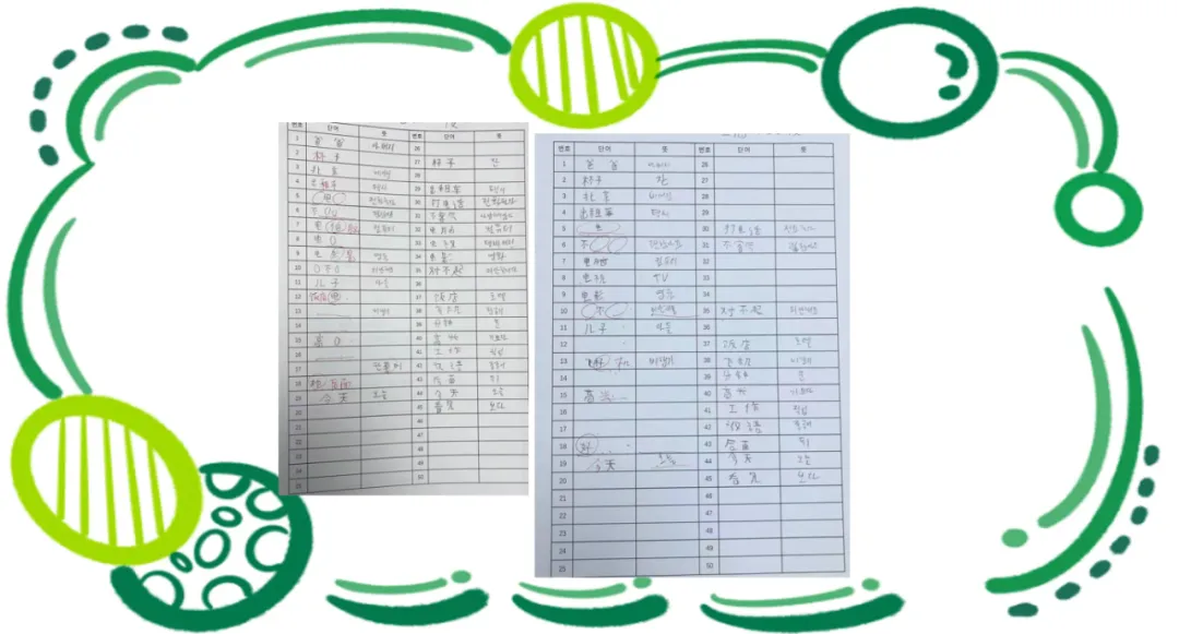 两周一次的模拟考试圆满结束 第9张 两周一次的模拟考试圆满结束 第9张