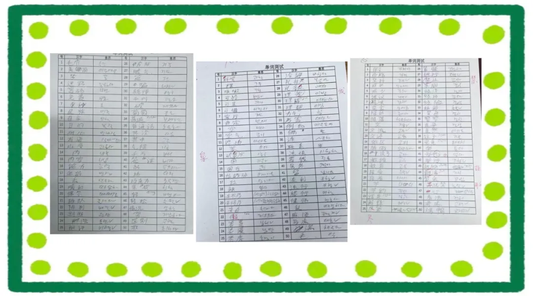 两周一次的模拟考试圆满结束 第13张 两周一次的模拟考试圆满结束 第13张