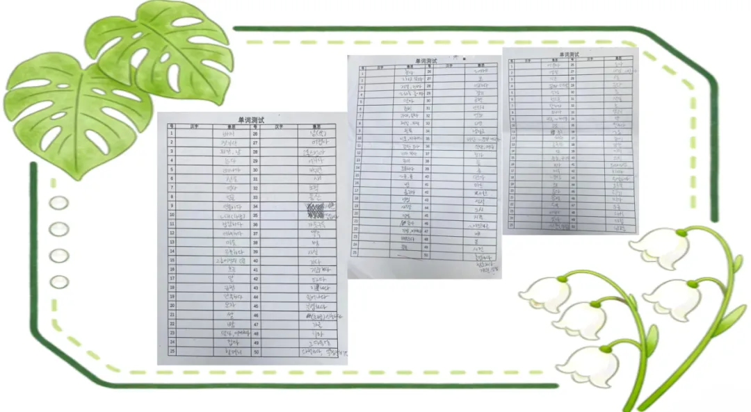 两周一次的模拟考试圆满结束 第19张 两周一次的模拟考试圆满结束 第19张