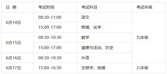 事关中考,最新通知公布! 第3张