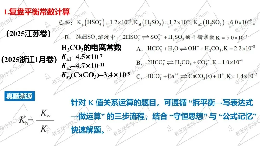 细节复盘 真题溯源冲刺课第10讲 水溶液中的离子平衡 第2张