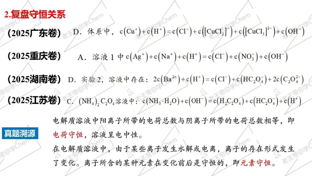 细节复盘 真题溯源冲刺课第10讲 水溶液中的离子平衡 第3张