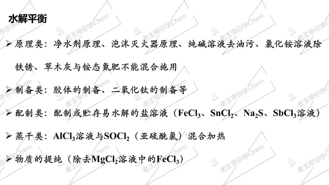 细节复盘 真题溯源冲刺课第10讲 水溶液中的离子平衡 第5张