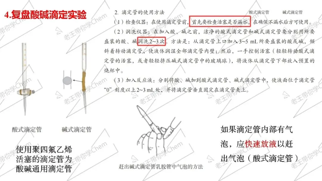 细节复盘 真题溯源冲刺课第10讲 水溶液中的离子平衡 第6张