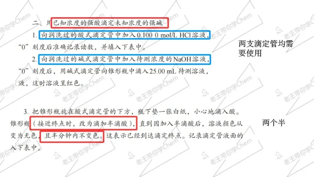细节复盘 真题溯源冲刺课第10讲 水溶液中的离子平衡 第7张
