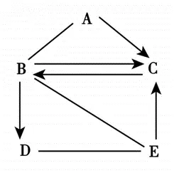 【真题赏析1】高中自主招生化学试题 第12张