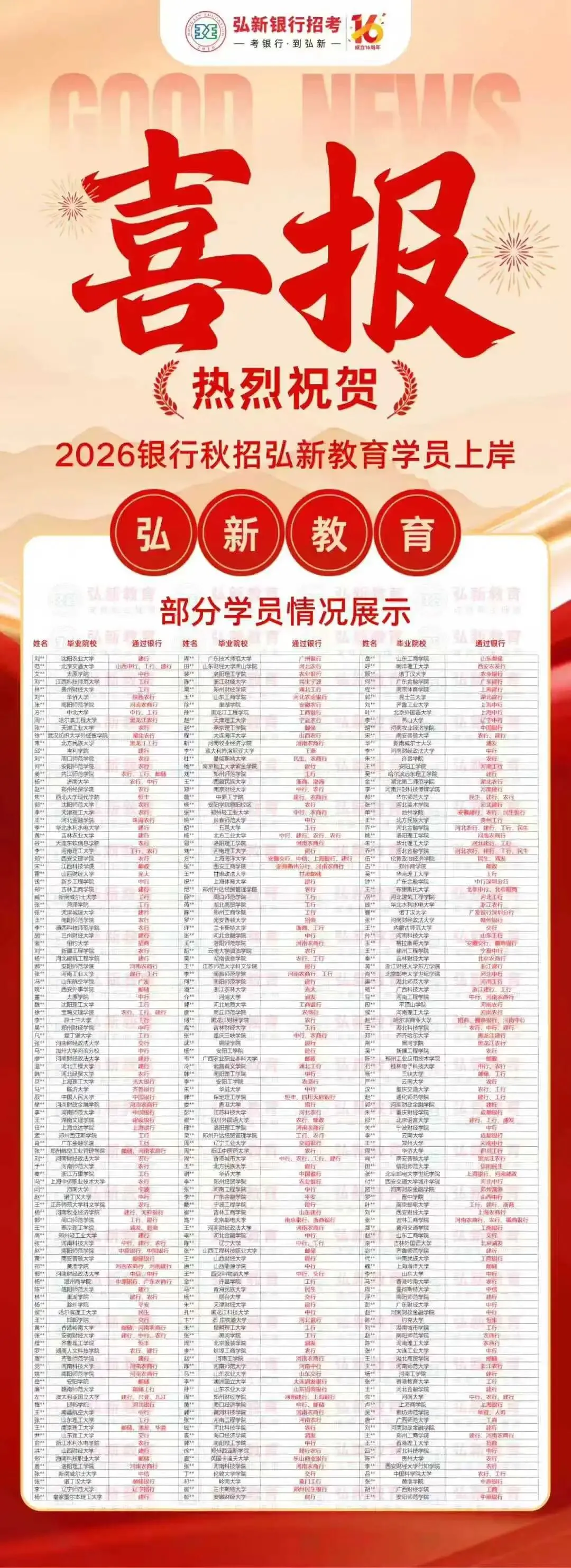 炸了!中国银行春招笔试定档4.11号!真题+预测卷免费领! 第12张