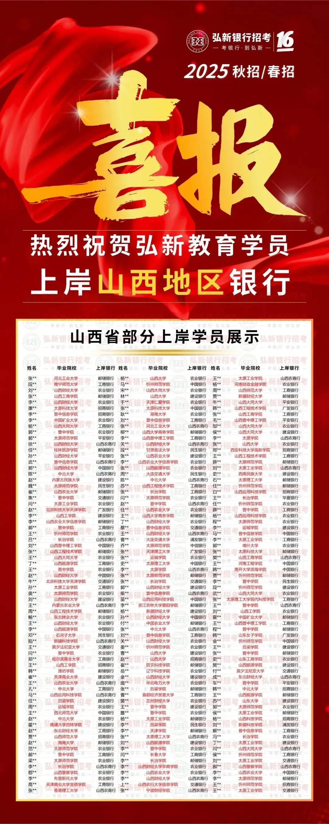 炸了!中国银行春招笔试定档4.11号!真题+预测卷免费领! 第13张