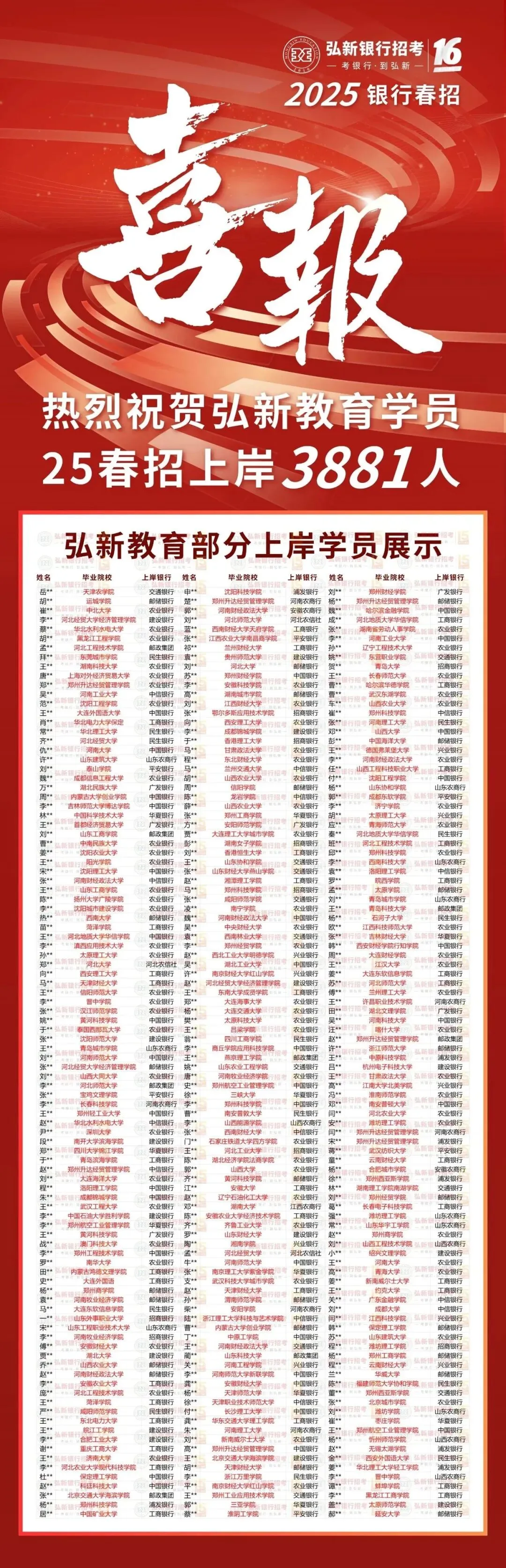 炸了!中国银行春招笔试定档4.11号!真题+预测卷免费领! 第15张