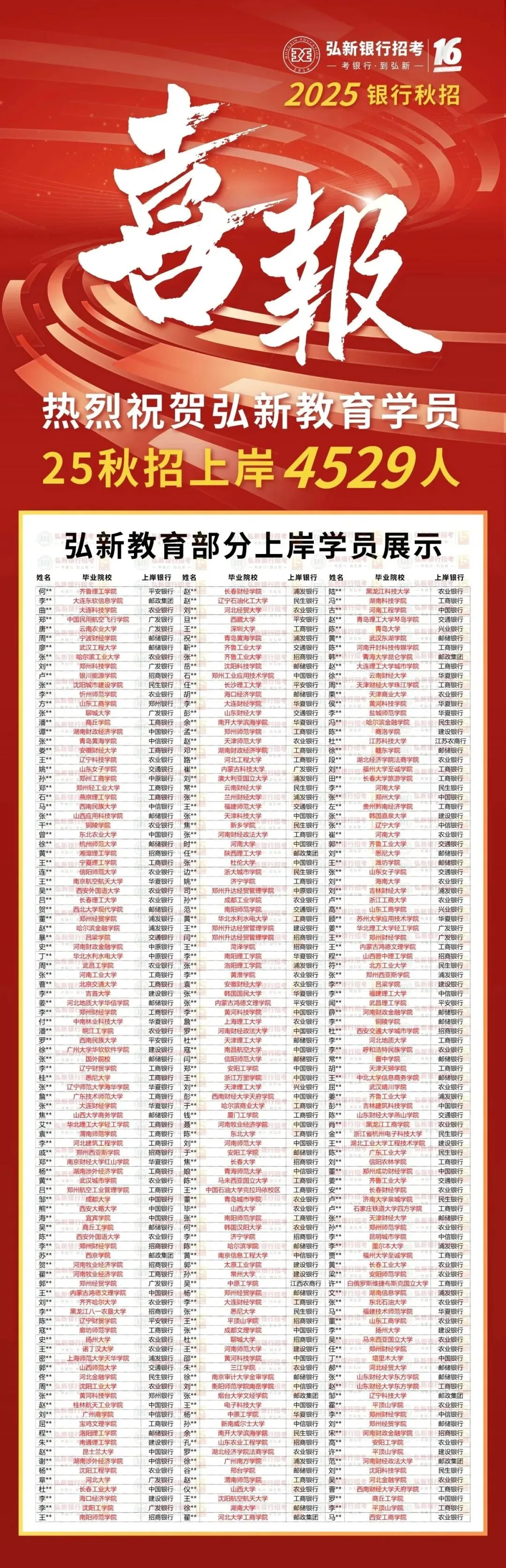 炸了!中国银行春招笔试定档4.11号!真题+预测卷免费领! 第16张