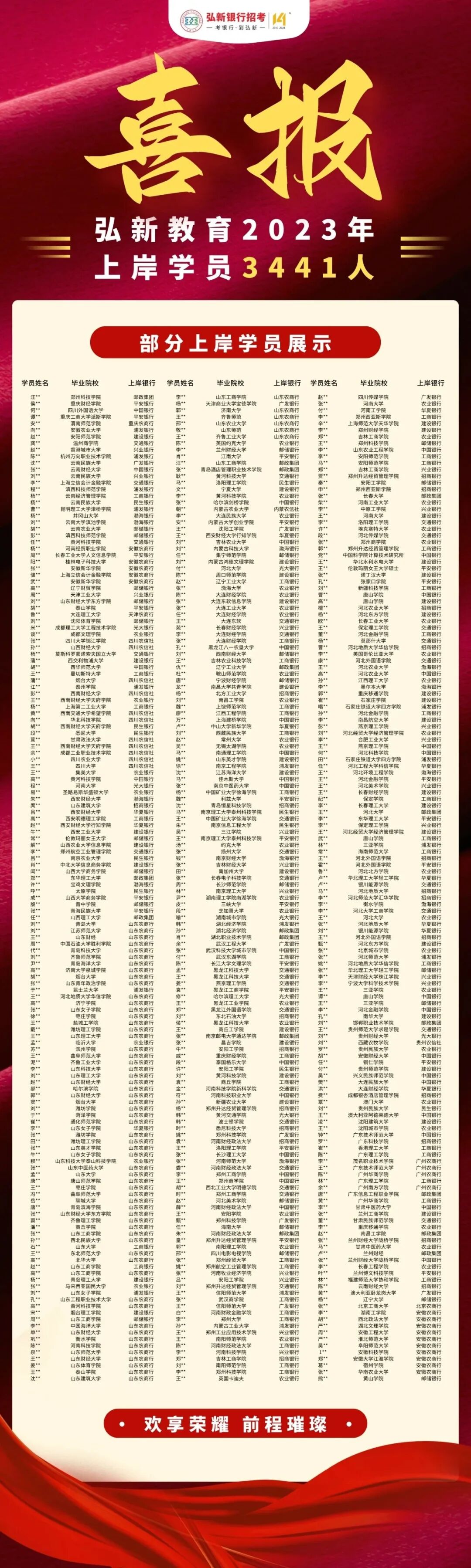 炸了!中国银行春招笔试定档4.11号!真题+预测卷免费领! 第17张