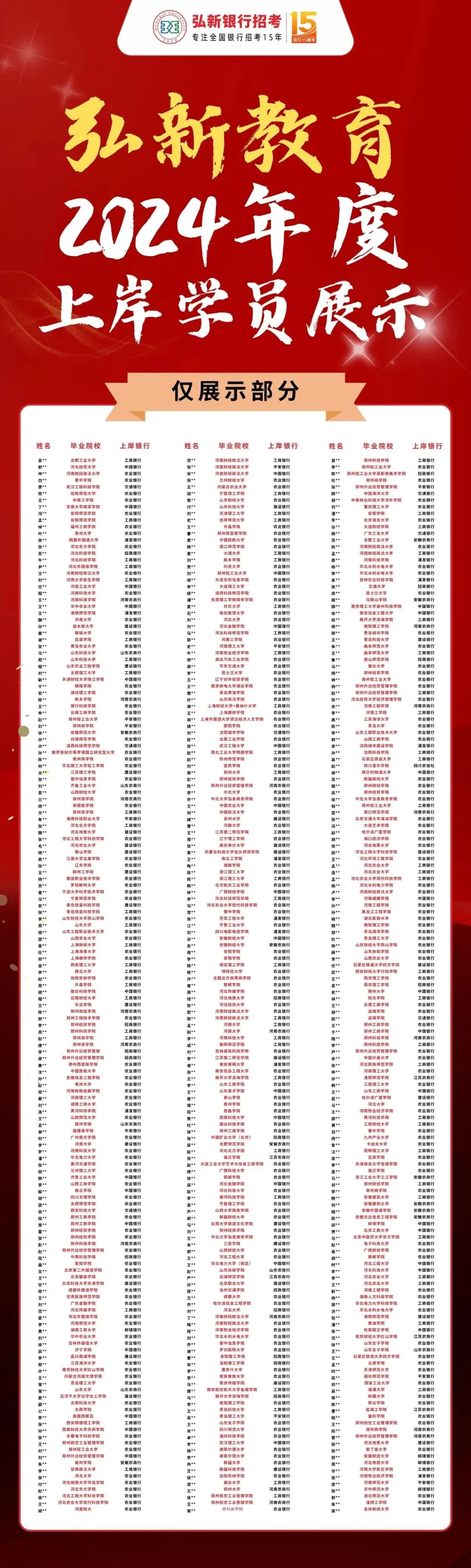 炸了!中国银行春招笔试定档4.11号!真题+预测卷免费领! 第18张