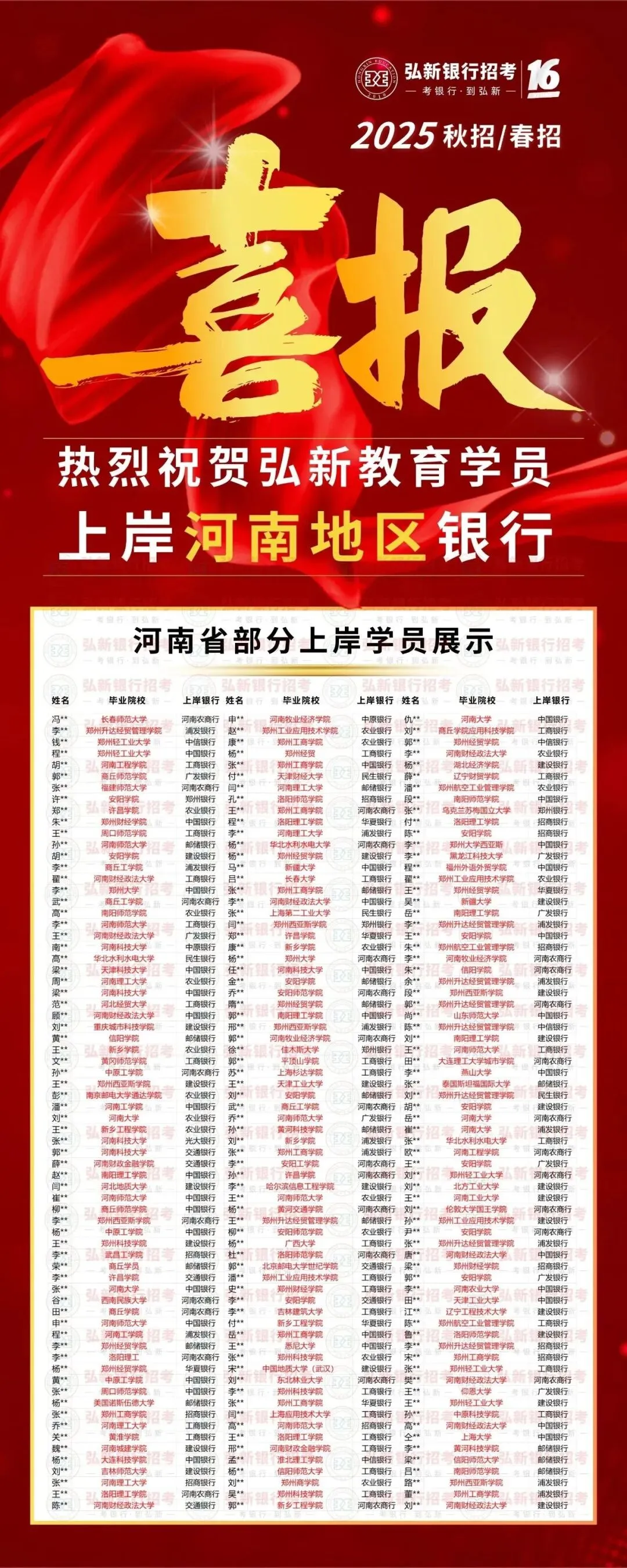 炸了!中国银行春招笔试定档4.11号!真题+预测卷免费领! 第19张