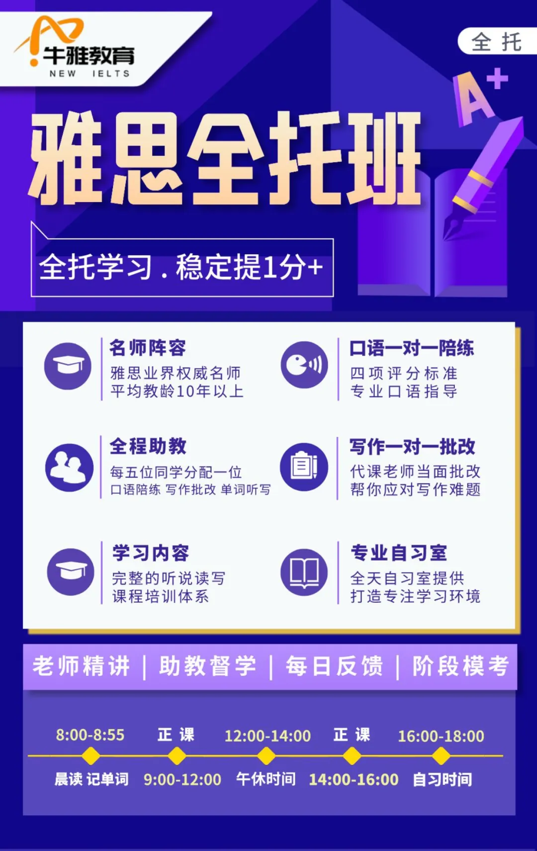 雅思作文 | 真题小作文提分技巧解析 第9张