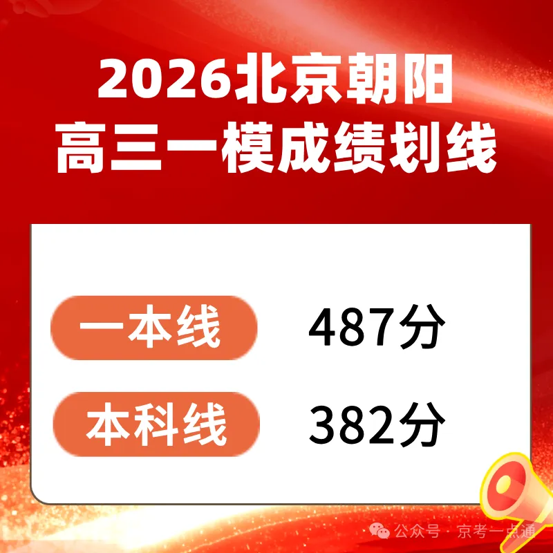 【2026高考参考】2026朝阳一模考情分析 第2张