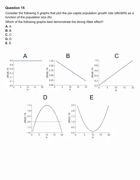 2026年USABO美国生物奥赛真题+答案解析!(附犀牛生物竞赛直通车) 第6张