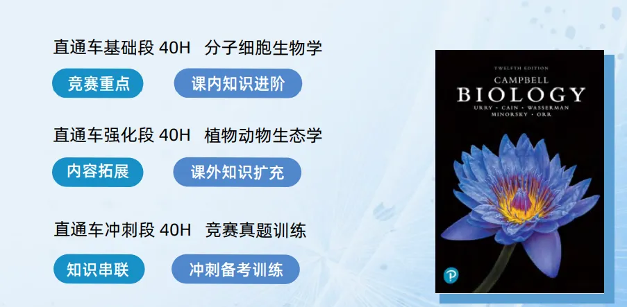 2026年USABO美国生物奥赛真题+答案解析!(附犀牛生物竞赛直通车) 第18张