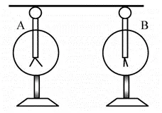 【真题赏析1】高中自主招生物理试题 第1张 【真题赏析1】高中自主招生物理试题 第1张