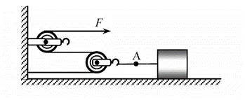 【真题赏析1】高中自主招生物理试题 第5张 【真题赏析1】高中自主招生物理试题 第5张