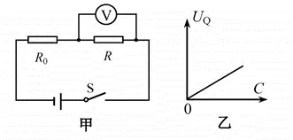 【真题赏析1】高中自主招生物理试题 第6张 【真题赏析1】高中自主招生物理试题 第6张