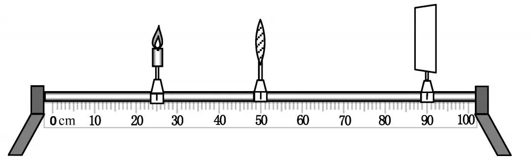 【真题赏析1】高中自主招生物理试题 第8张 【真题赏析1】高中自主招生物理试题 第8张