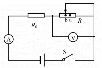 【真题赏析1】高中自主招生物理试题 第11张 【真题赏析1】高中自主招生物理试题 第11张