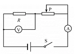【真题赏析1】高中自主招生物理试题 第15张 【真题赏析1】高中自主招生物理试题 第15张