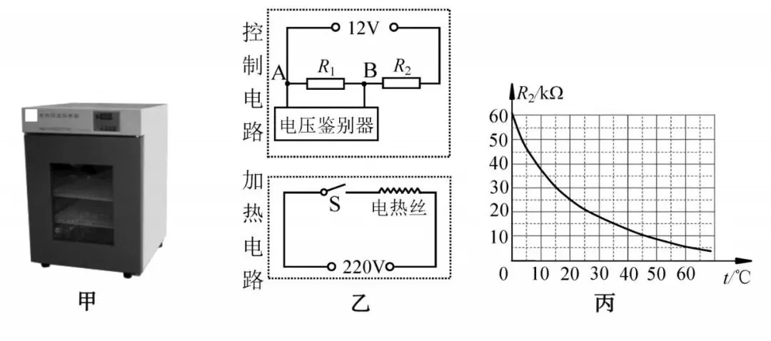 【真题赏析1】高中自主招生物理试题 第17张 【真题赏析1】高中自主招生物理试题 第17张