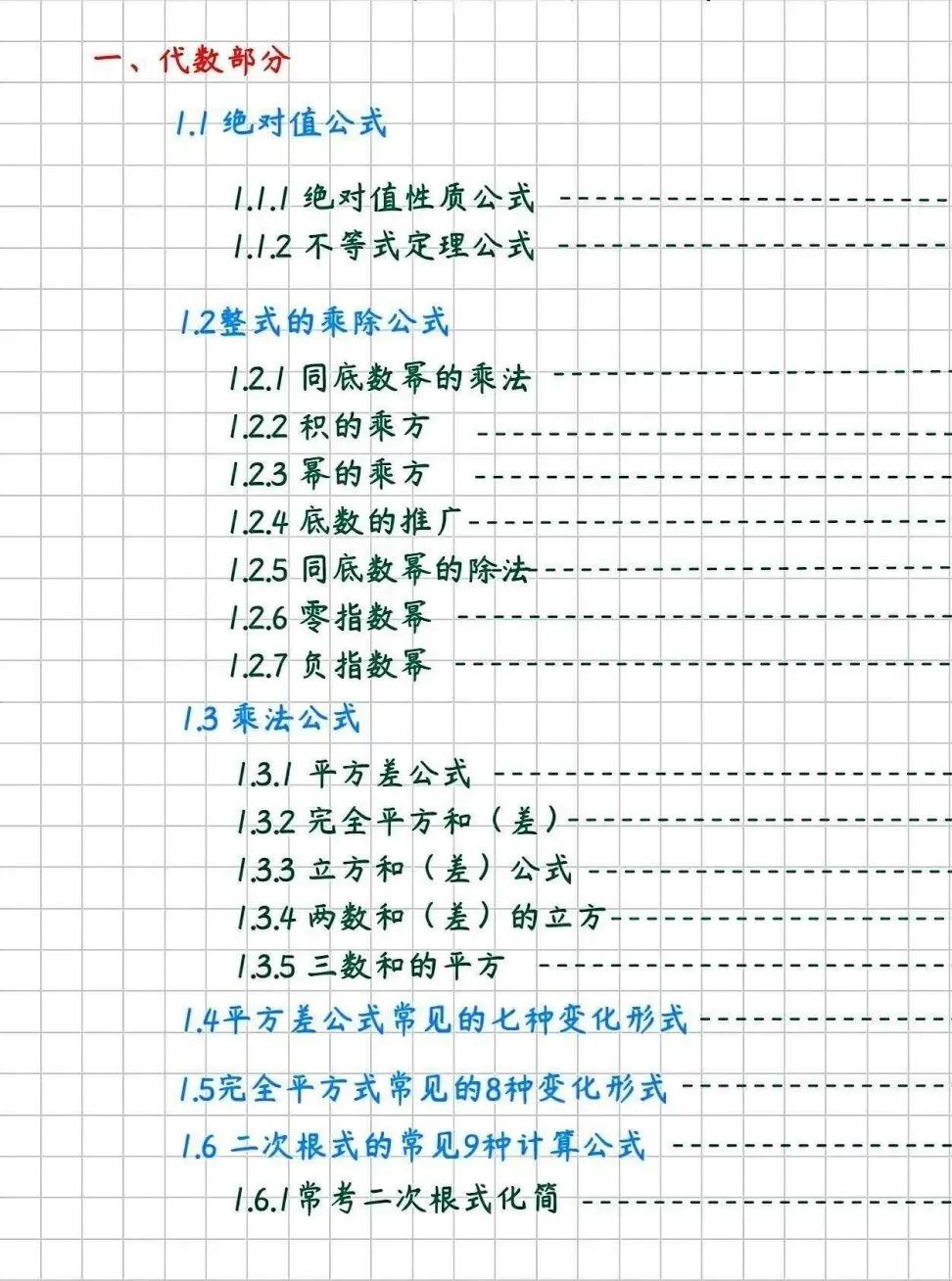中考数学必备公式1(彩) 第1张