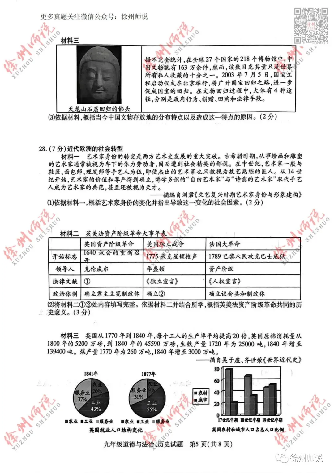 重要资料!2023徐州县区一模全科真题+答案 第52张