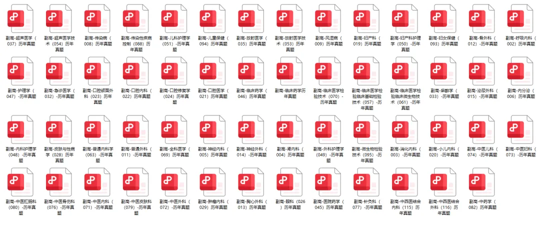 心血管内科高级职称001(正高)历年真题pdf. 第2张