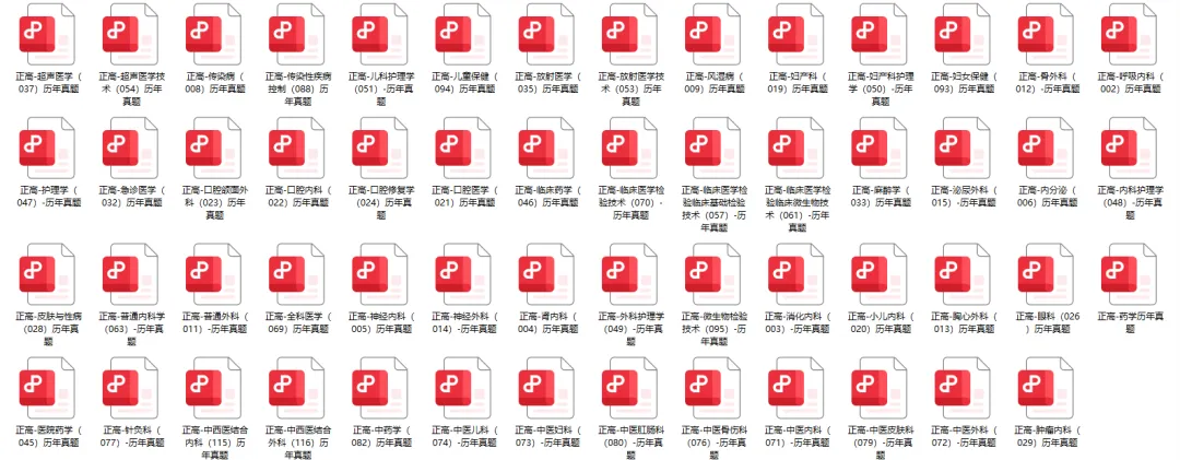 心血管内科高级职称001(正高)历年真题pdf. 第3张