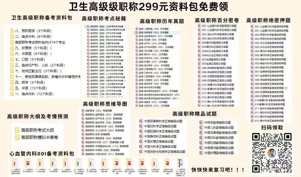 心血管内科高级职称001(正高)历年真题pdf. 第4张