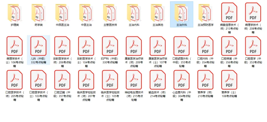 心血管内科高级职称001(正高)历年真题pdf. 第17张