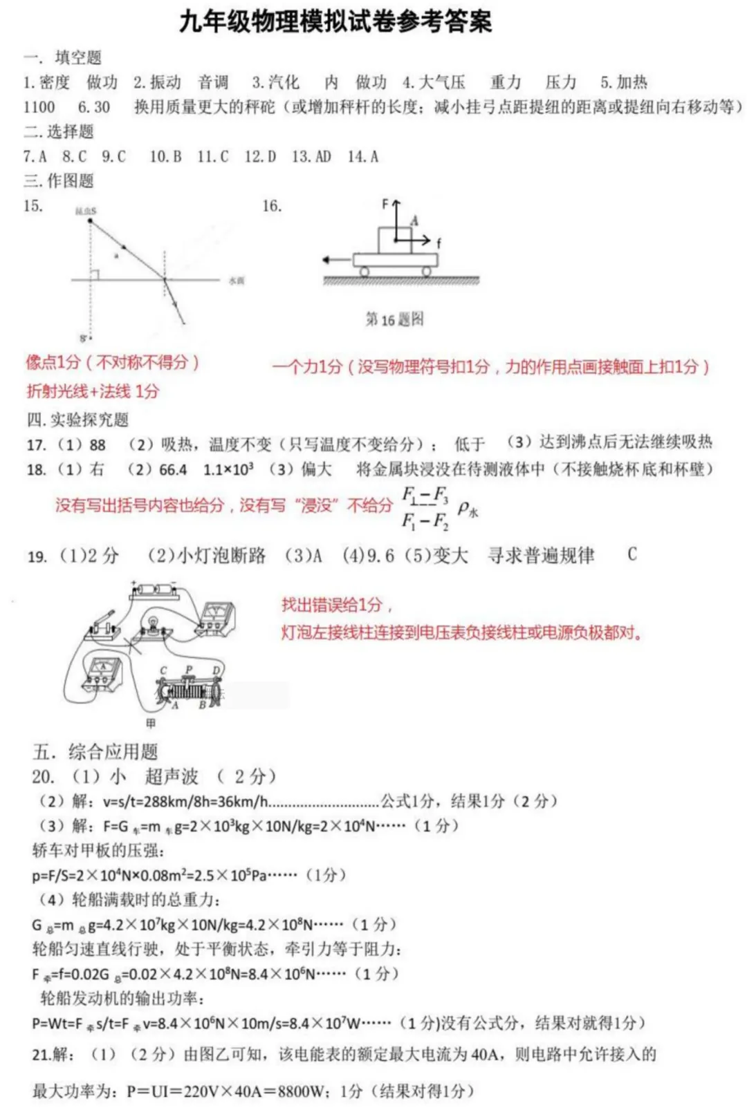 【物理】郑州枫杨外国语九年物理模拟试卷(含答案) 第9张 【物理】郑州枫杨外国语九年物理模拟试卷(含答案) 第9张