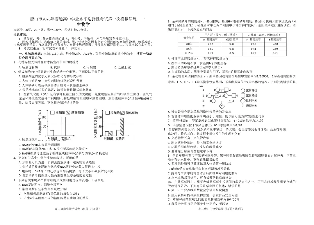 【模拟试卷领取】2026 唐山高三一模理科卷免费领!精准对标高考,冲刺提分必刷 第14张 【模拟试卷领取】2026 唐山高三一模理科卷免费领!精准对标高考,冲刺提分必刷 第14张